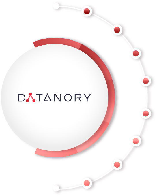 Datanory is a custom software program developed by a software development company in Malaysia, MC Crenergy.