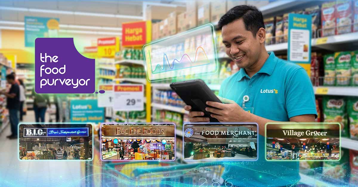 software development company in Malaysia, artificial intelligence business solutions, AI for business Malaysia