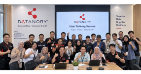 DATANORY Salesforce Automation System Training & Customer Satisfaction